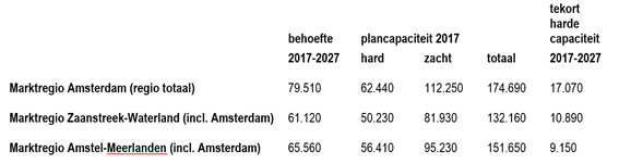 afbeelding "i_NL.IMRO.0880.BP4304070000-0301_0007.png"
