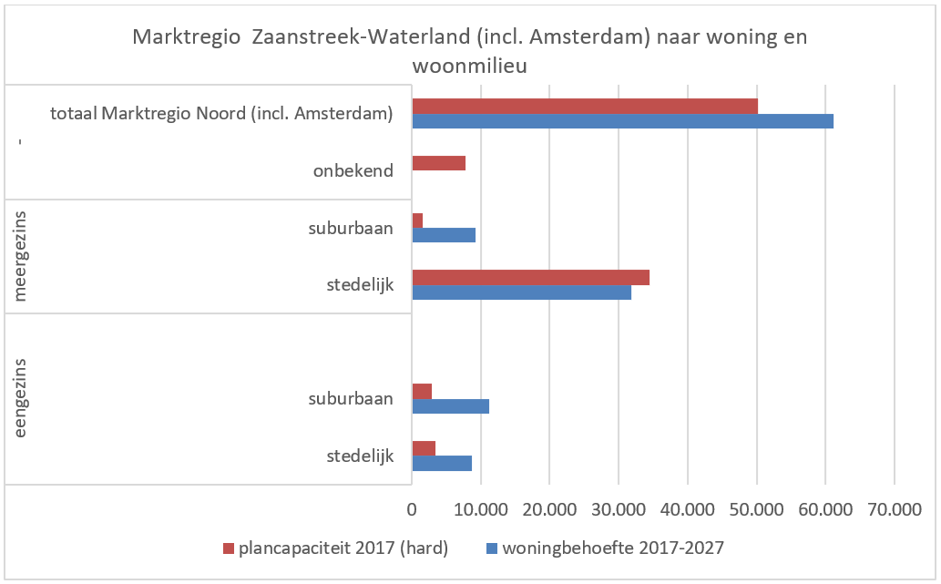 afbeelding "i_NL.IMRO.0880.BP4304070000-0301_0008.png"