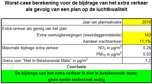 afbeelding "i_NL.IMRO.0880.BP80717-0001_0009.png"