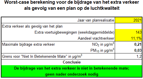 afbeelding "i_NL.IMRO.0880.BP80717-0401_0009.png"