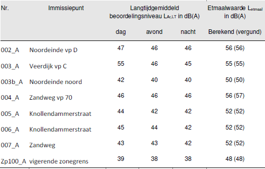 afbeelding "i_NL.IMRO.0880.BP80717-0401_0013.png"