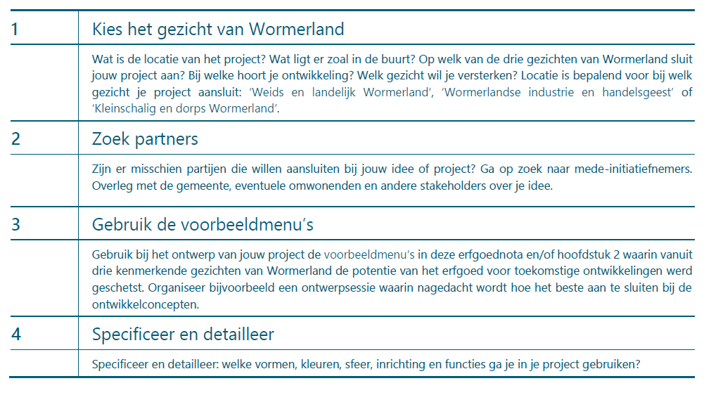 afbeelding "i_NL.IMRO.0880.BP9579400000-0401_0016.png"