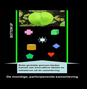 afbeelding "i_NL.IMRO.0880.BP9579400000-0401_0021.png"