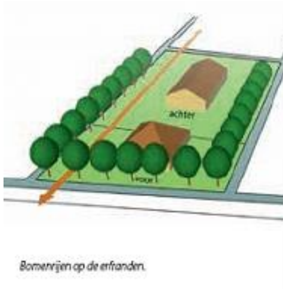 afbeelding "i_NL.IMRO.0880.BP9579400000-0401_0027.png"