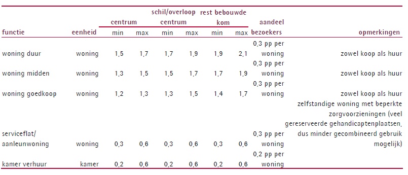 afbeelding "i_NL.IMRO.0880.BW2181020000-0401_0010.jpg"