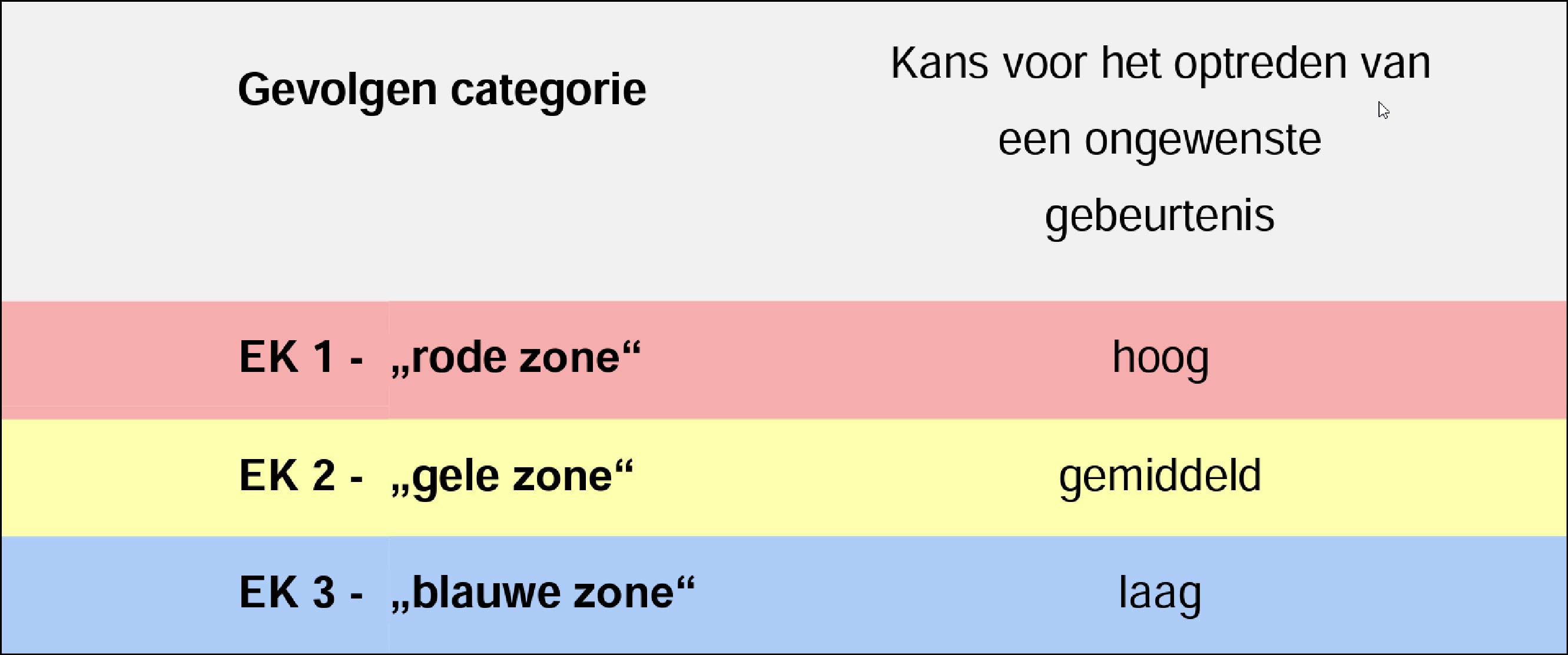 afbeelding "i_NL.IMRO.0882.OVGBURGCUSTERSLN49-VG01_0013.jpg"