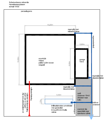 afbeelding "i_NL.IMRO.0888.BPAUWTPATRONAAT-VA01_0018.png"
