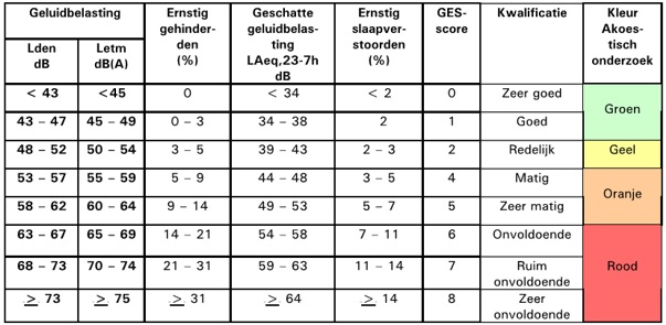 afbeelding "i_NL.IMRO.0888.BPBOSVELDONG18-VA01_0008.jpg"