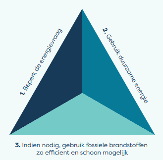 afbeelding "i_NL.IMRO.0888.BPHSSTATIONBEEK22-VA01_0006.png"