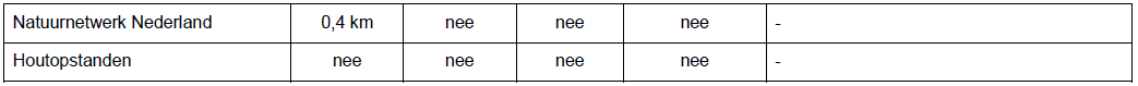 afbeelding "i_NL.IMRO.0888.BPTPEAZIELAAN818-VA01_0008.png"
