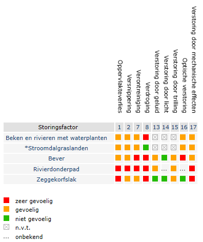 afbeelding "i_NL.IMRO.0889.BPDrakenrijk-VA01_0008.png"