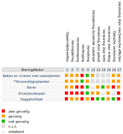 afbeelding "i_NL.IMRO.0889.BPDrakenrijk-VA01_0009.png"