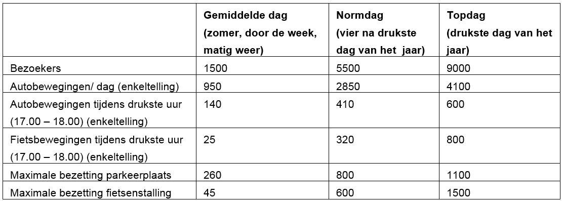 afbeelding "i_NL.IMRO.0889.BPDrakenrijk-VA01_0013.png"