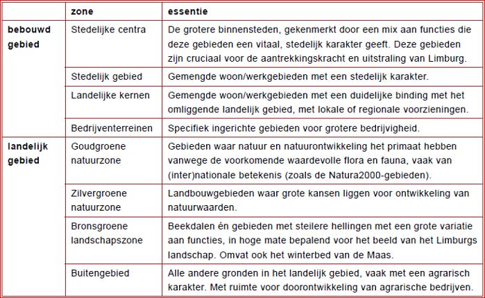 afbeelding "i_NL.IMRO.0889.BPTuinbouwloods-VA01_0010.jpg"