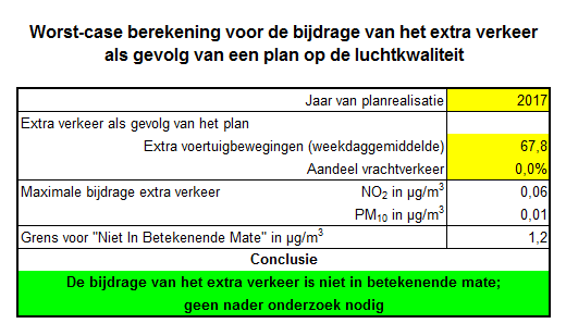 afbeelding "i_NL.IMRO.0889.BPTuinbouwloods-VA01_0013.png"