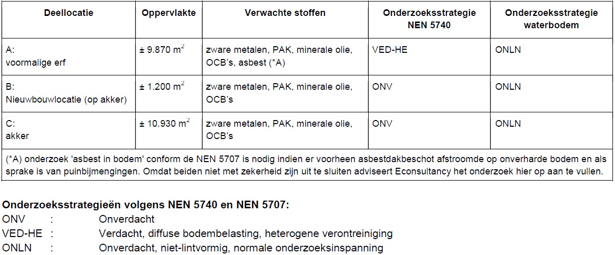 afbeelding "i_NL.IMRO.0893.BP18002OU32BEG-VA01_0011.jpg"