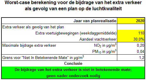 afbeelding "i_NL.IMRO.0893.BP20002GO85SIE-VA01_0005.png"