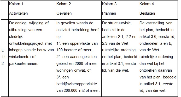 afbeelding "i_NL.IMRO.0893.BP21008SC4BUI-VA01_0014.jpg"