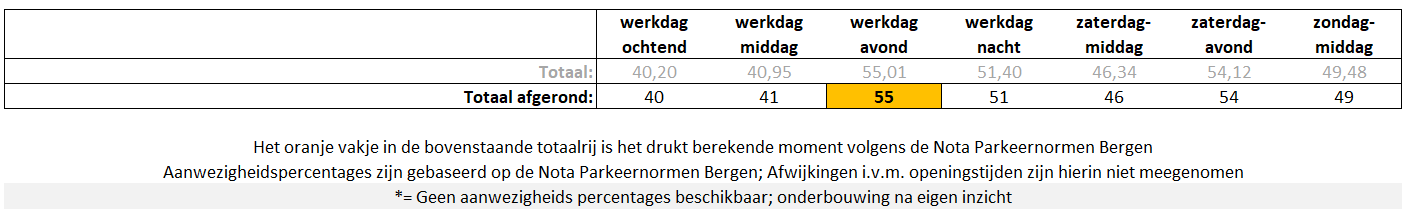 afbeelding "i_NL.IMRO.0893.BP22010MO7NBG-VA01_0010.png"