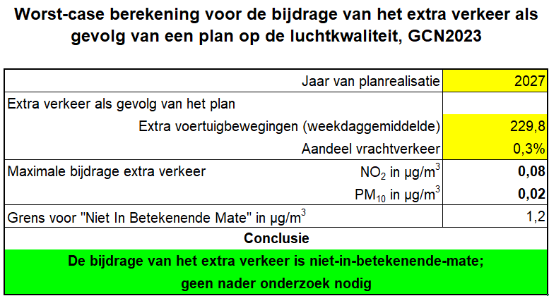 afbeelding "i_NL.IMRO.0893.BP22010MO7NBG-VA01_0013.png"
