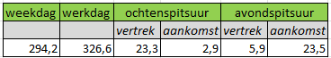 afbeelding "i_NL.IMRO.0893.BP22011WWONGWEL-ON01_0009.png"