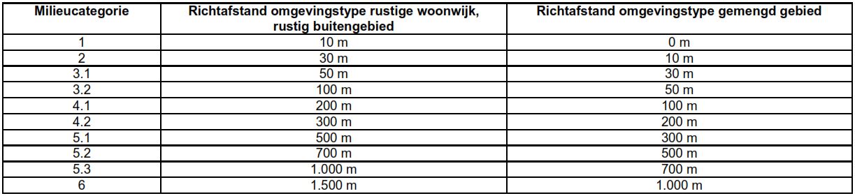 afbeelding "i_NL.IMRO.0893.BP22011WWONGWEL-ON01_0013.jpg"