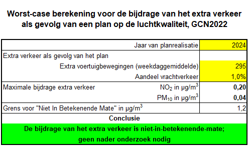 afbeelding "i_NL.IMRO.0893.BP22011WWONGWEL-ON01_0016.png"