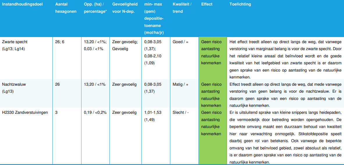afbeelding "i_NL.IMRO.0893.BP23010MO2AWEL-VA01_0015.png"