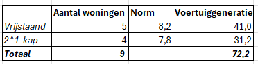 afbeelding "i_NL.IMRO.0893.BP23019WE19AIJ-VA01_0009.png"