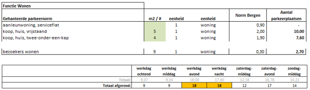 afbeelding "i_NL.IMRO.0893.BP23019WE19AIJ-VA01_0010.png"