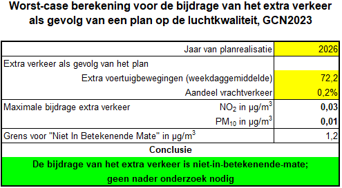 afbeelding "i_NL.IMRO.0893.BP23019WE19AIJ-VA01_0013.png"