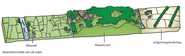 afbeelding "i_NL.IMRO.0893.ST18011ELWMBUI-VA01_0004.png"