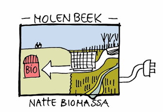 afbeelding "i_NL.IMRO.0893.ST18011ELWMBUI-VA01_0008.png"