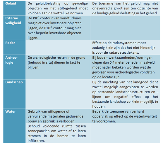 afbeelding "i_NL.IMRO.0893.ST18011ELWMBUI-VA01_0019.png"
