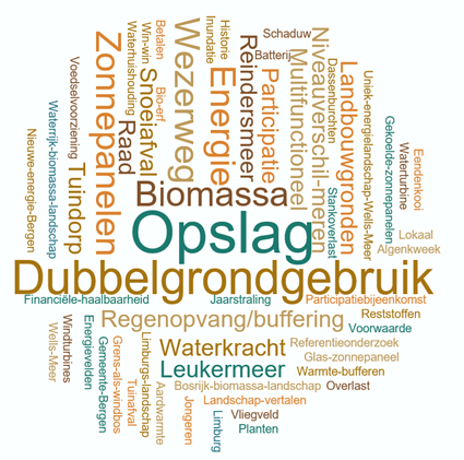 afbeelding "i_NL.IMRO.0893.ST18011ELWMBUI-VA01_0033.png"