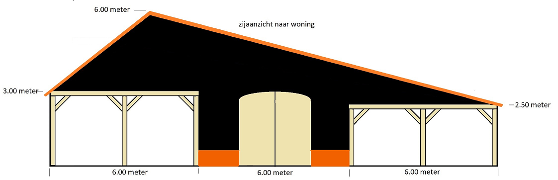 afbeelding "i_NL.IMRO.0893.TOP25007H22LCE4-VA01_0009.png"