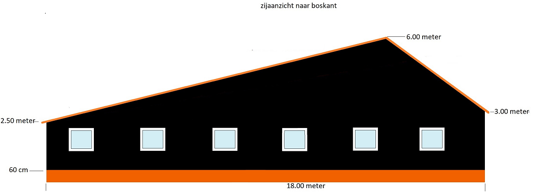 afbeelding "i_NL.IMRO.0893.TOP25007H22LCE4-VA01_0012.png"