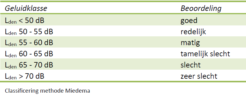 afbeelding "i_NL.IMRO.0899.BP20365-ON01_0012.png"