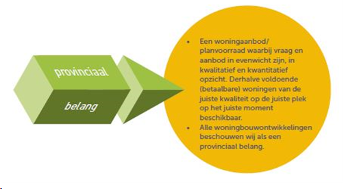 afbeelding "i_NL.IMRO.0899.BPHORIZONSTRAAT-VA01_0030.png"