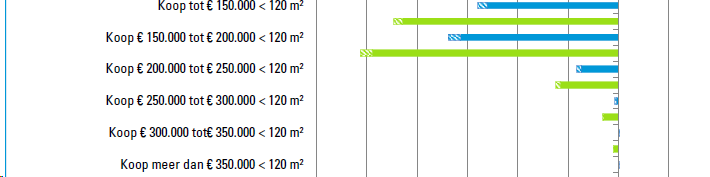afbeelding "i_NL.IMRO.0899.BPHORIZONSTRAAT-VA01_0037.png"