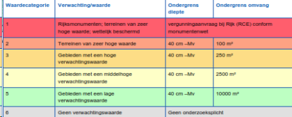 afbeelding "i_NL.IMRO.0899.BPHORIZONSTRAAT-VA01_0040.png"