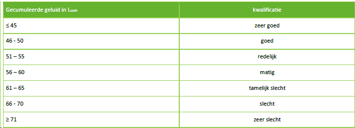 afbeelding "i_NL.IMRO.0899.BPHORIZONSTRAAT-VA01_0053.png"
