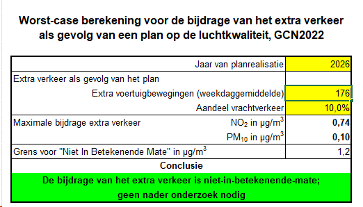 afbeelding "i_NL.IMRO.0899.BPHORIZONSTRAAT-VA01_0056.png"