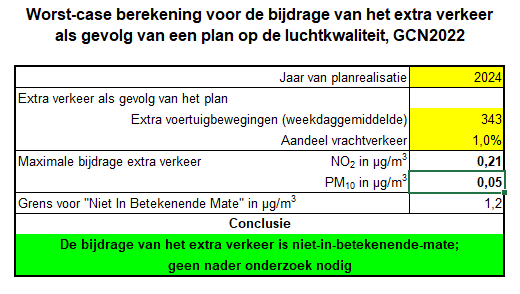 afbeelding "i_NL.IMRO.0899.BPLINDEHOF-VA01_0019.png"