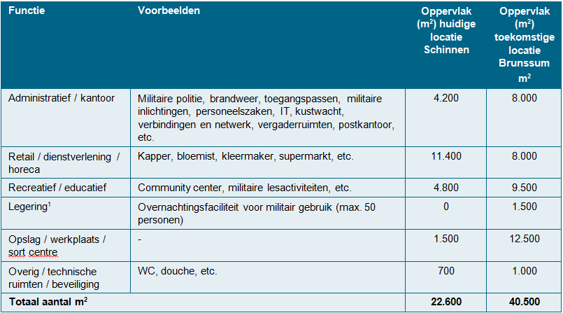 afbeelding "i_NL.IMRO.0899.BPUSAG-vast_0003.png"