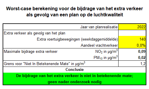 afbeelding "i_NL.IMRO.0899.BpEntreeDorpstraat-VA01_0022.png"