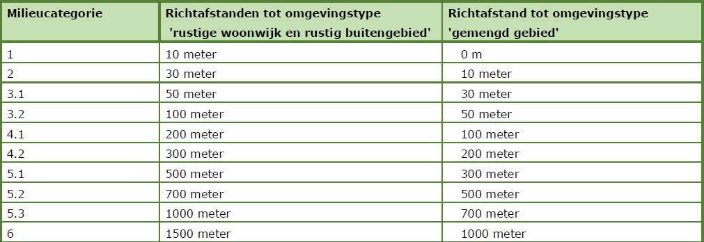 afbeelding "i_NL.IMRO.0899.BpEntreeDorpstraat-VA01_0025.jpg"