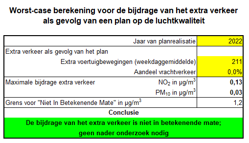 afbeelding "i_NL.IMRO.0899.BpRaadhuisstraat-VA01_0020.png"