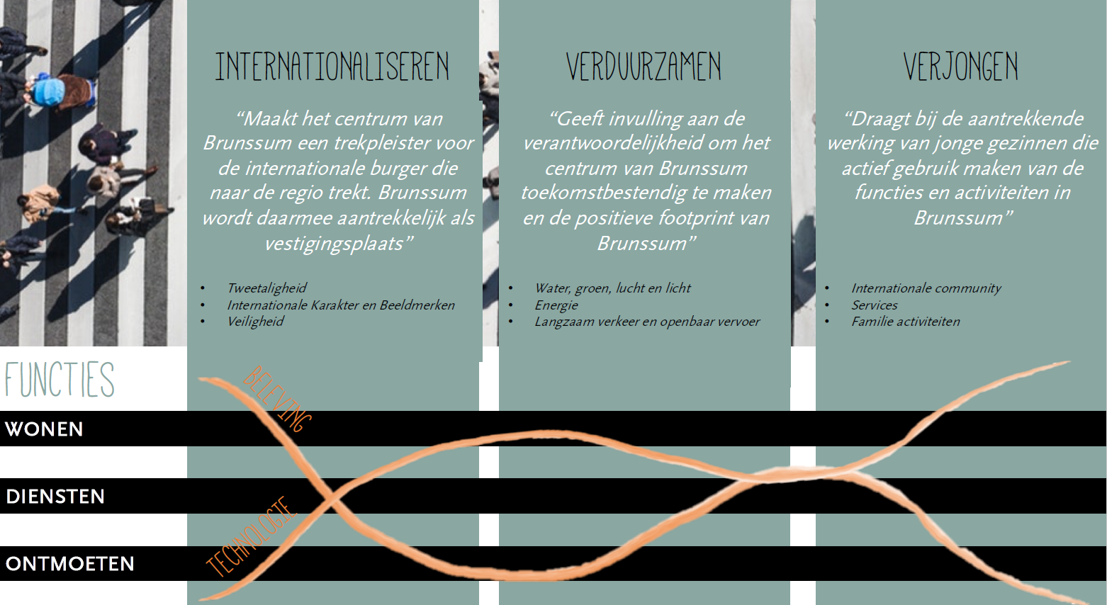 afbeelding "i_NL.IMRO.0899.BpVictoriapark-VA01_0006.png"
