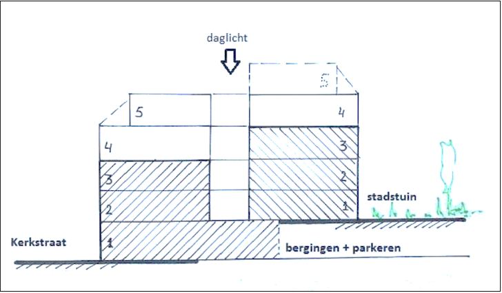 afbeelding "i_NL.IMRO.0899.BpVictoriapark-VA01_0015.png"